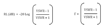 VSWR equation